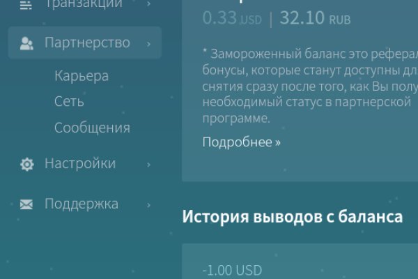 Сайты продаж наркотиков