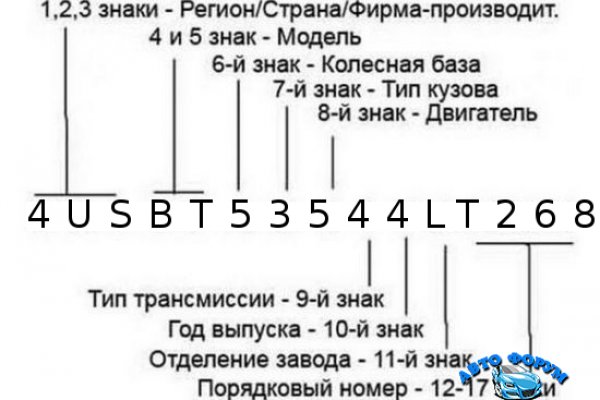 Кракен маркетплейс почему не закроют